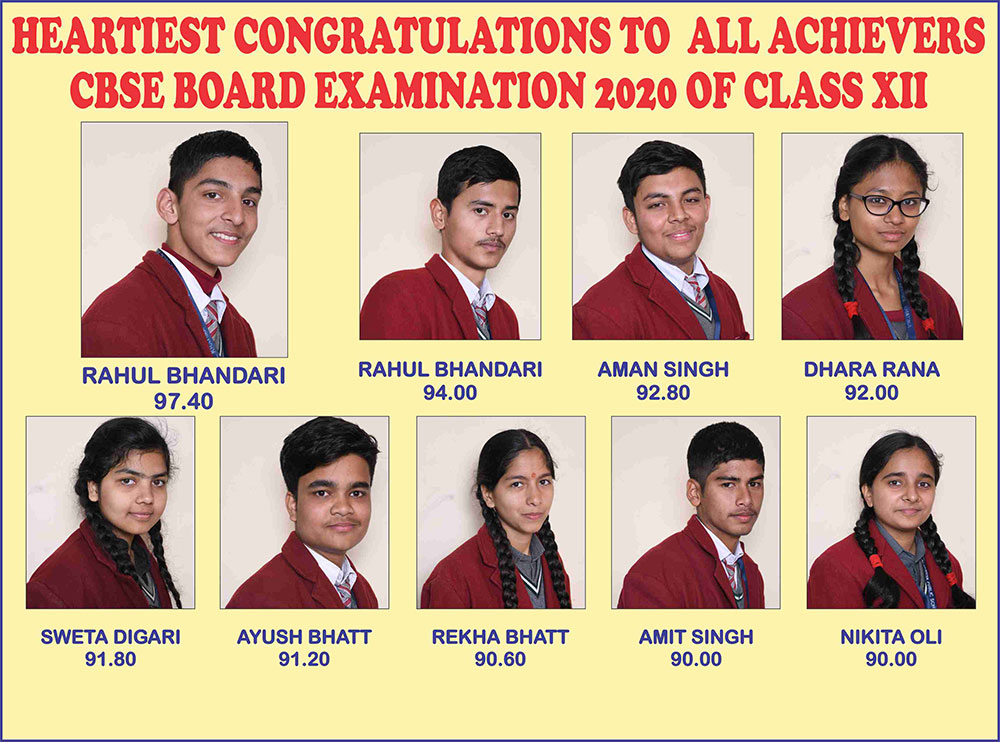 Achiever